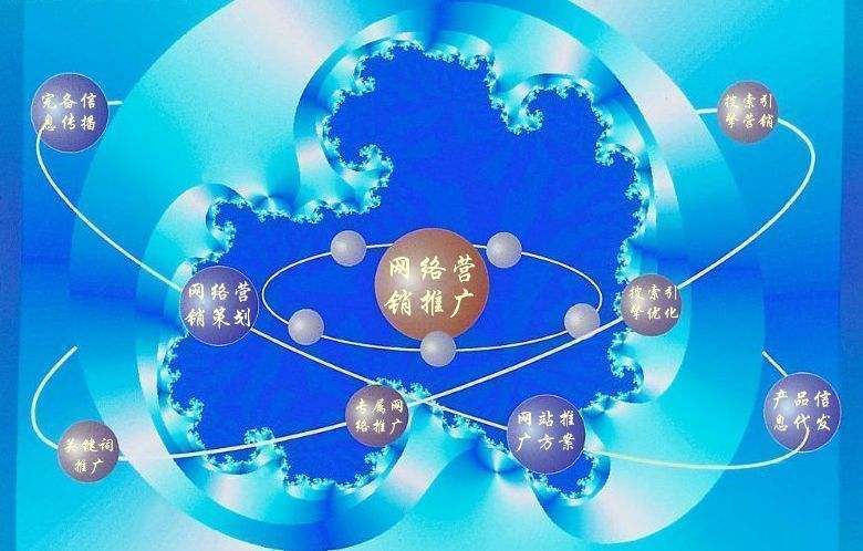 民丰新媒体运营企业需要掌握的网络推广技巧有哪些